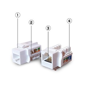 Cat 6e module -Keystone Jack -White APKR